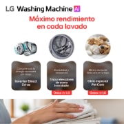 Washing Machine HouseFit máximo rendimiento